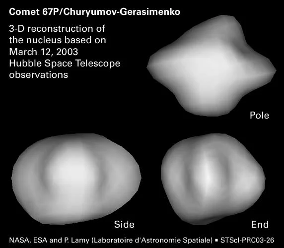 estructura del cometa 67P